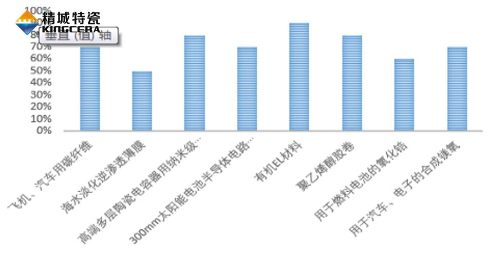 鸿运国际·(中国)官方网站入口