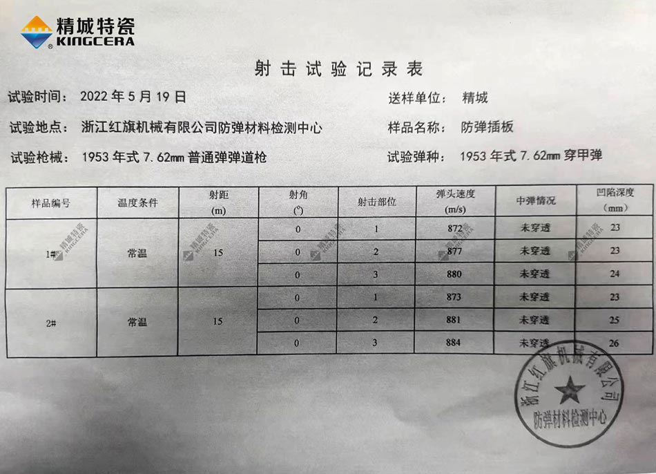 鸿运国际特瓷氧化铝防弹插板射击试验纪录