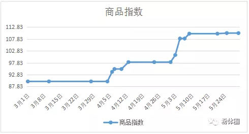 鸿运国际·(中国)官方网站入口